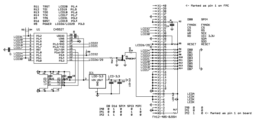 Turing Smart Screen 3.5